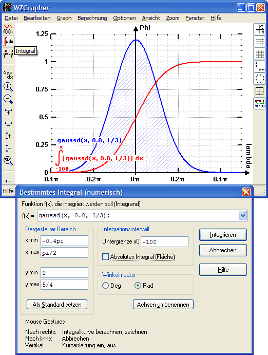 Function Graph Plotter: